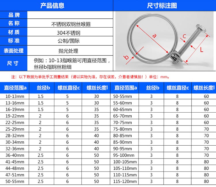 304雙鋼絲卡箍